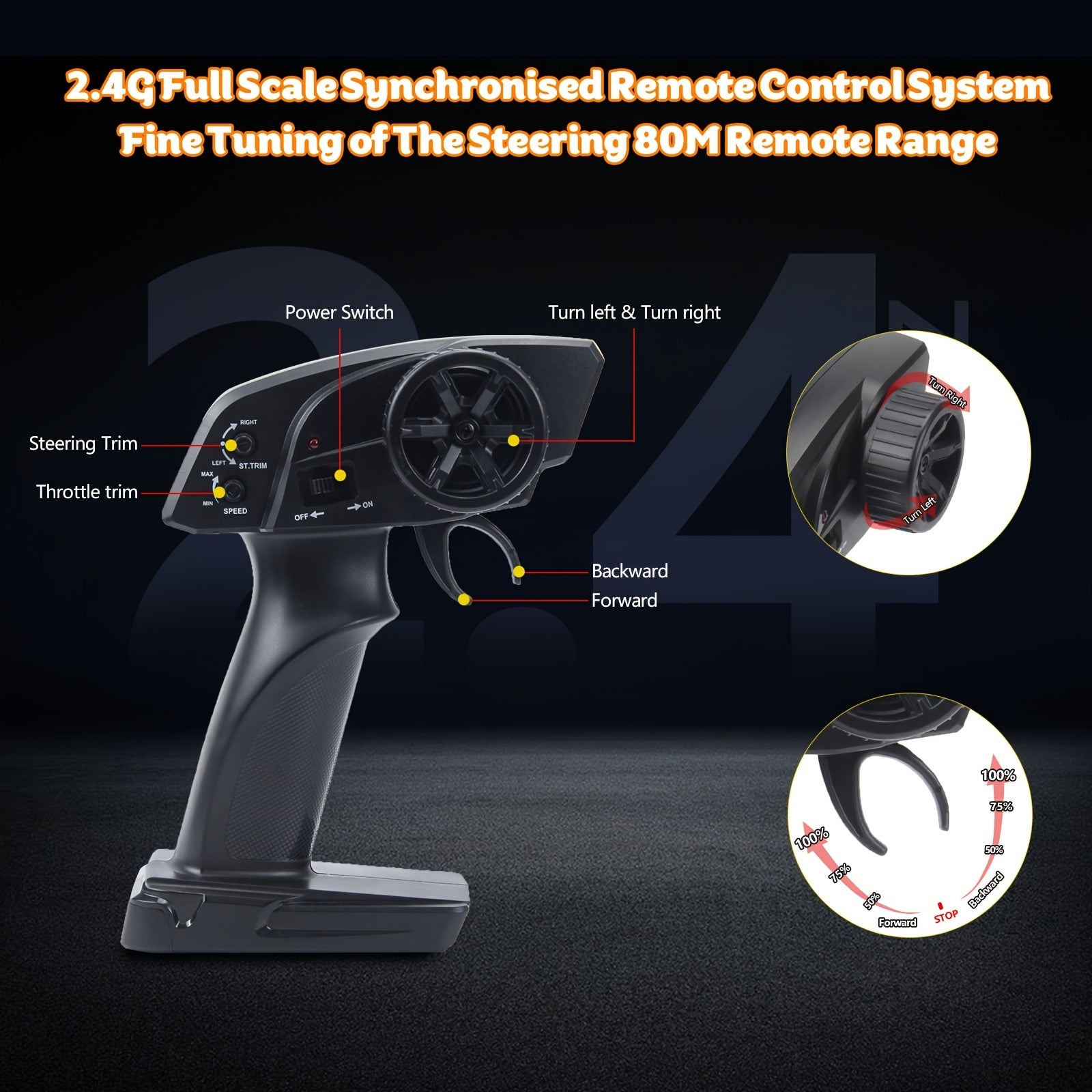 [RC Cars | High Speed] High Speed 40KM/H 1:16 Scale RC Cars | 4x4 All Terrain Off-Road Remote Control Monster Truck | Adult Racing Hobby RC Car for Adults and Boys, 9500E, Halloween, Christmas Gift