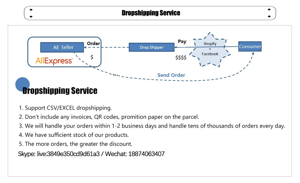 29x29cm Large Chessboard Developing Strategic Thinking 3 in 1 Chess Chekers Backgammon Foldable Chess Board for Kids Adults