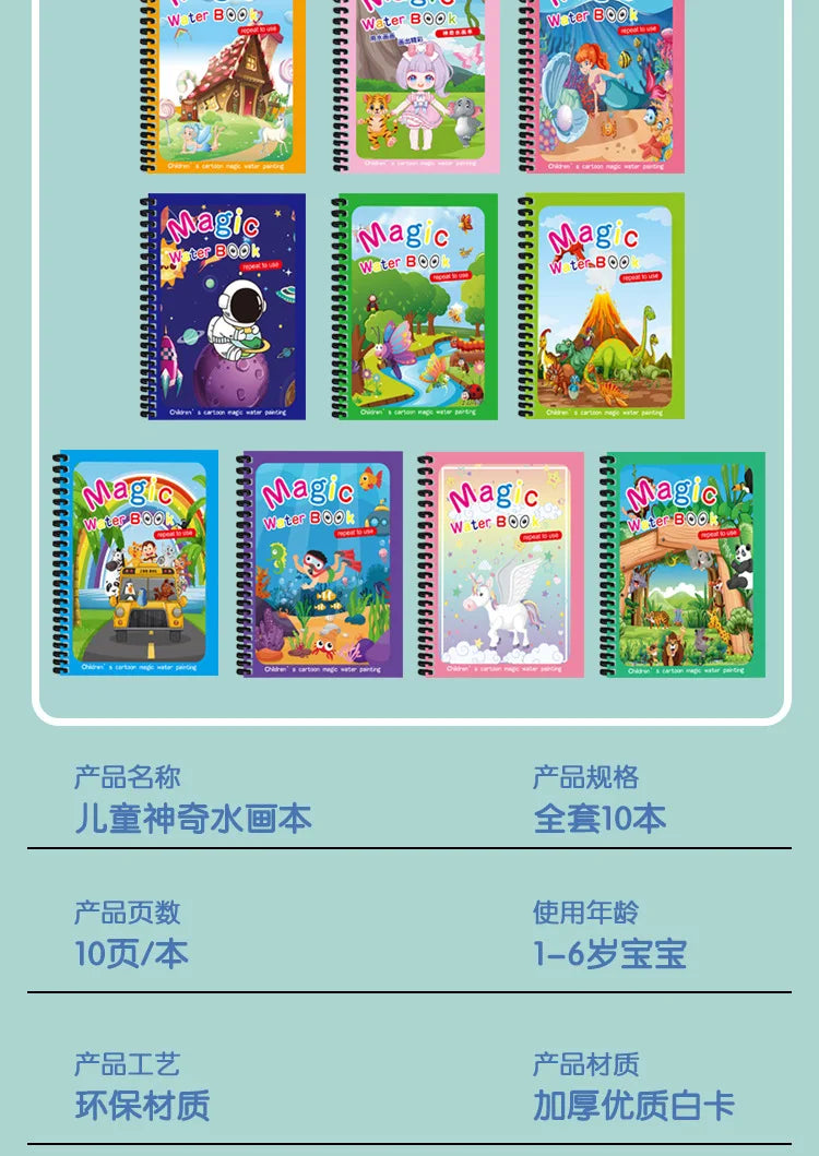 Magic Water Drawing Book Children's Montessori Reusable Coloring Book, Sensory Early Educational Learning Painting Toys for Kids