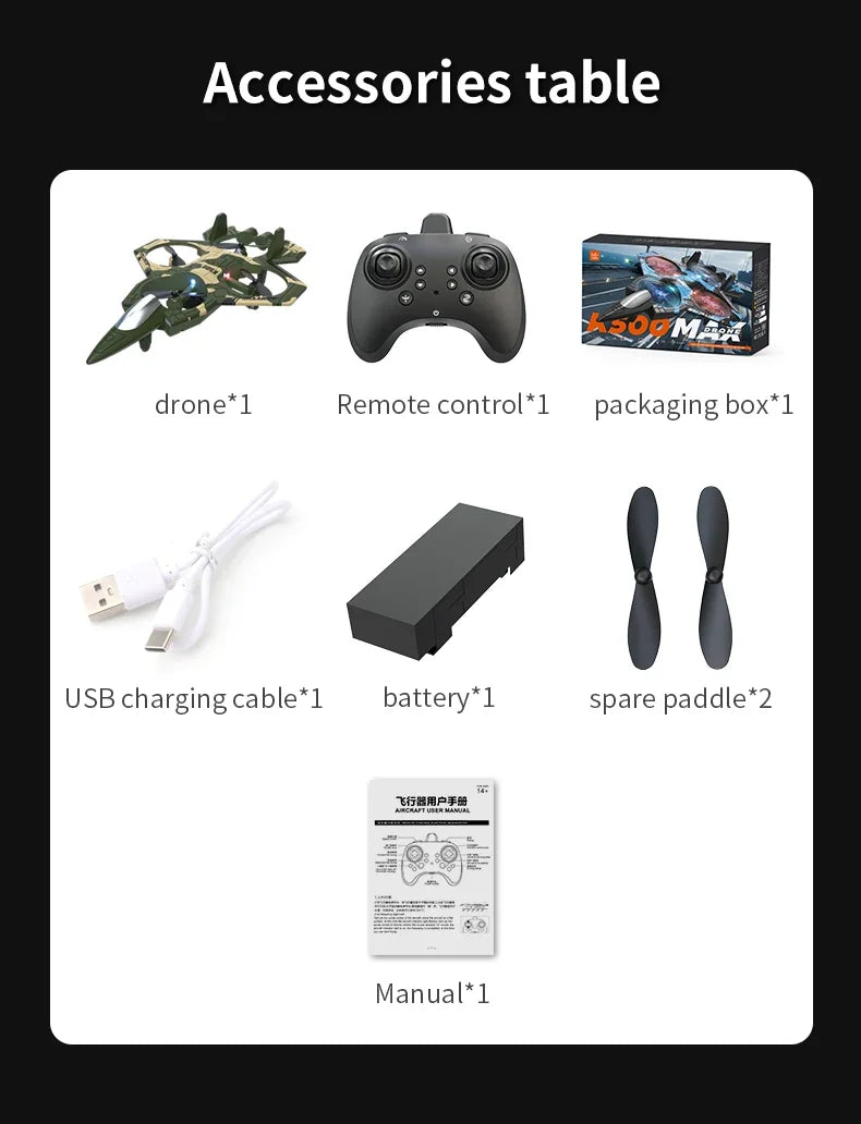 K500 MAX RC Plane Fighter 2.4G Remote Control Stunt Glider 360 ° Rolling Flight Flying EPP Foam Airplane with LED Toys for Kids