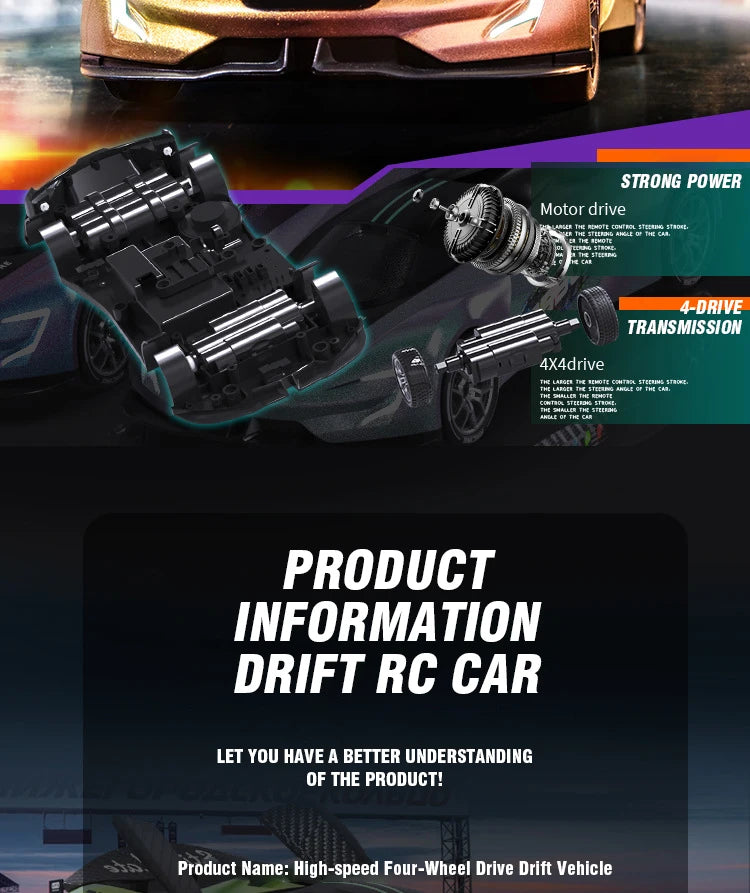 Rc Car 2.4G Radio Controlled Drift Car 20Km/h High-Speed Radio Control Racing Vehicles Winged Sports Car Drive Electric Model