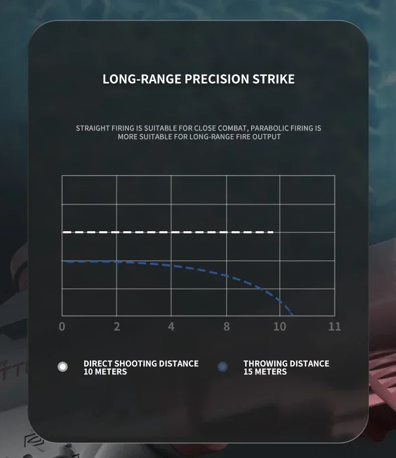 2025 Electric Water Gun Toy M416 Water Gun Electric Water Gun Fully Automatic Shooting Toy Outdoor Beach Toy Children Gift