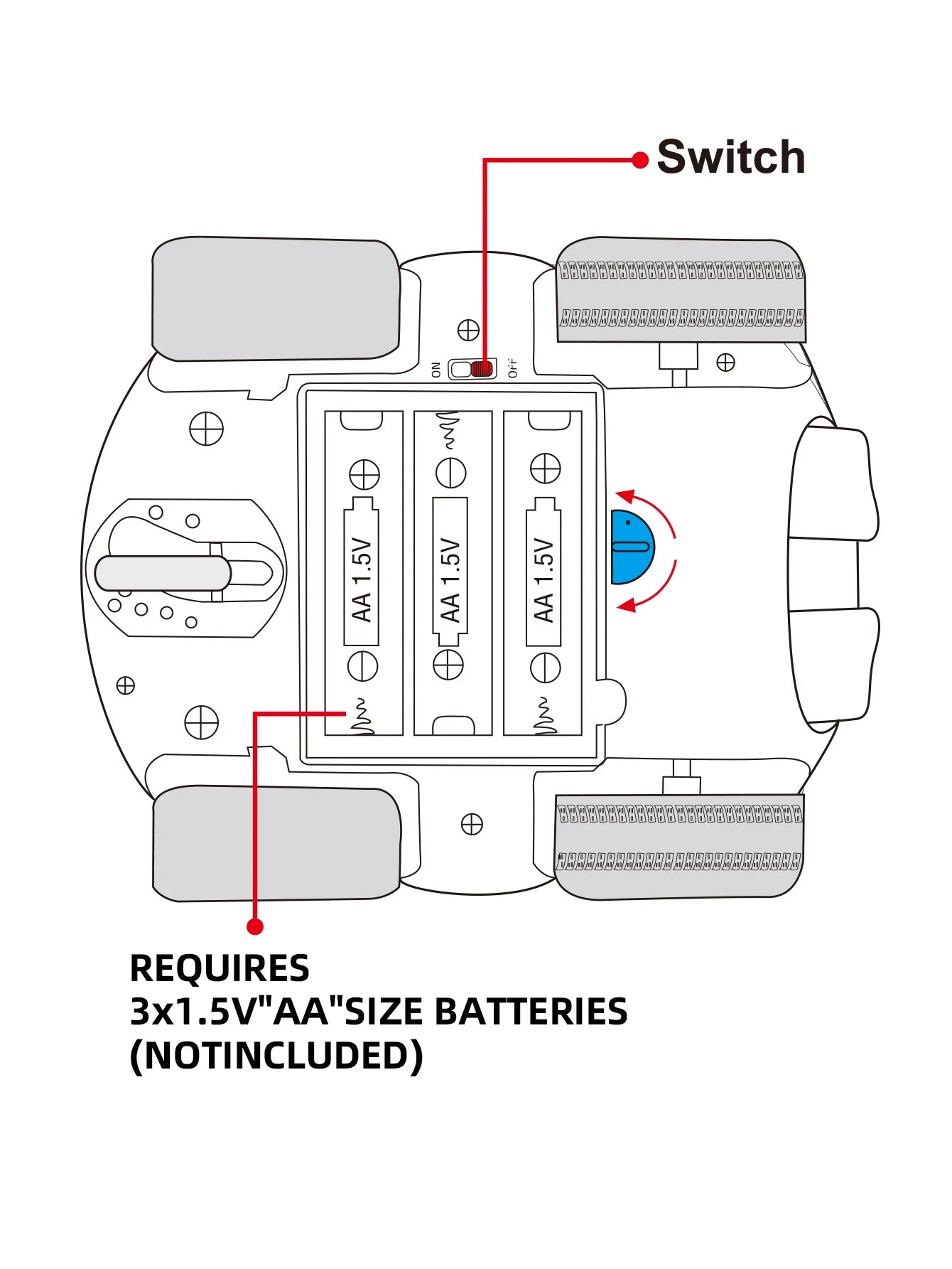 Cartoon RC Car Toys for Boys and Toddlers Toddler RC Car Toys for Boys and Girls Over 3 Years Old Radio-controlled toys