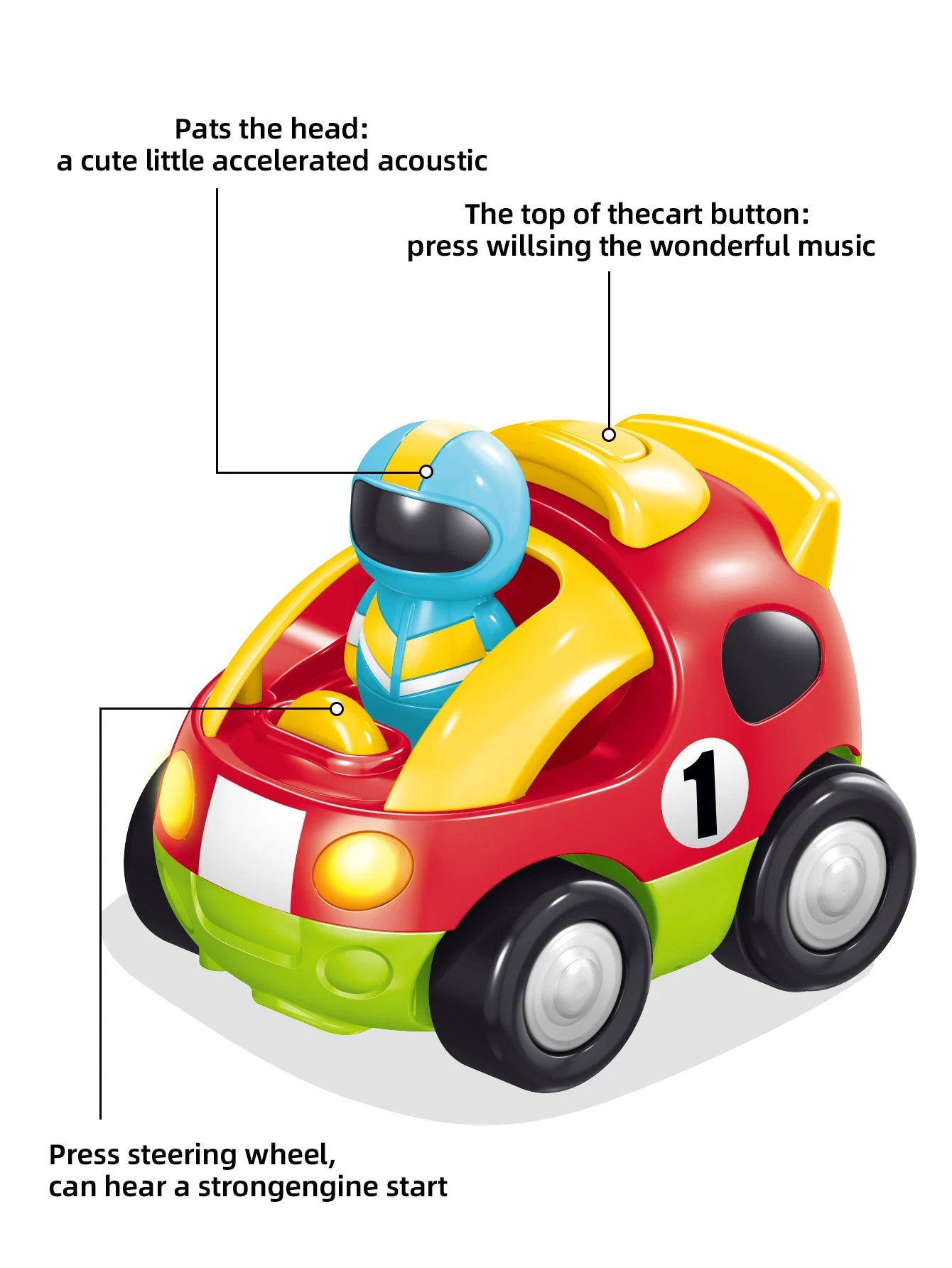 Cartoon RC Car Toys for Boys and Toddlers Toddler RC Car Toys for Boys and Girls Over 3 Years Old Radio-controlled toys