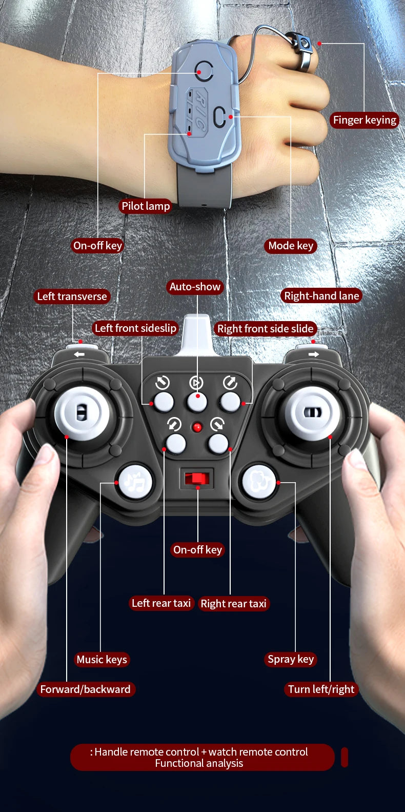 New RC Stunt Car with Spray & LED Lights，Dual Remote & Gesture Sensing Watch, Drift & High Speed,Hot Toy for Kids & Hobbyists