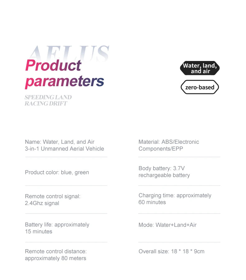 4DRC Mini RC Drone Altitude Hold Headless Mode 3 in 1 Sea Land Air Flight 2.4G Remote Control Quadcopter Boat RC Helicopter Toys