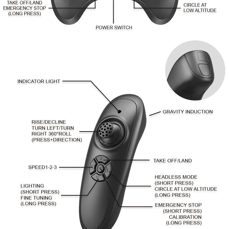 2.4G remote control fighter electric foam glider stunt tumbling UAV hovering helicopter with LED colorful lights aircraft model