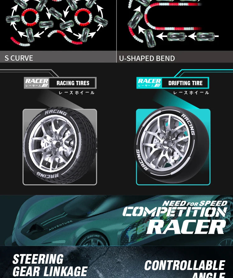 Rc Car 2.4G Radio Controlled Drift Car 20Km/h High-Speed Radio Control Racing Vehicles Winged Sports Car Drive Electric Model