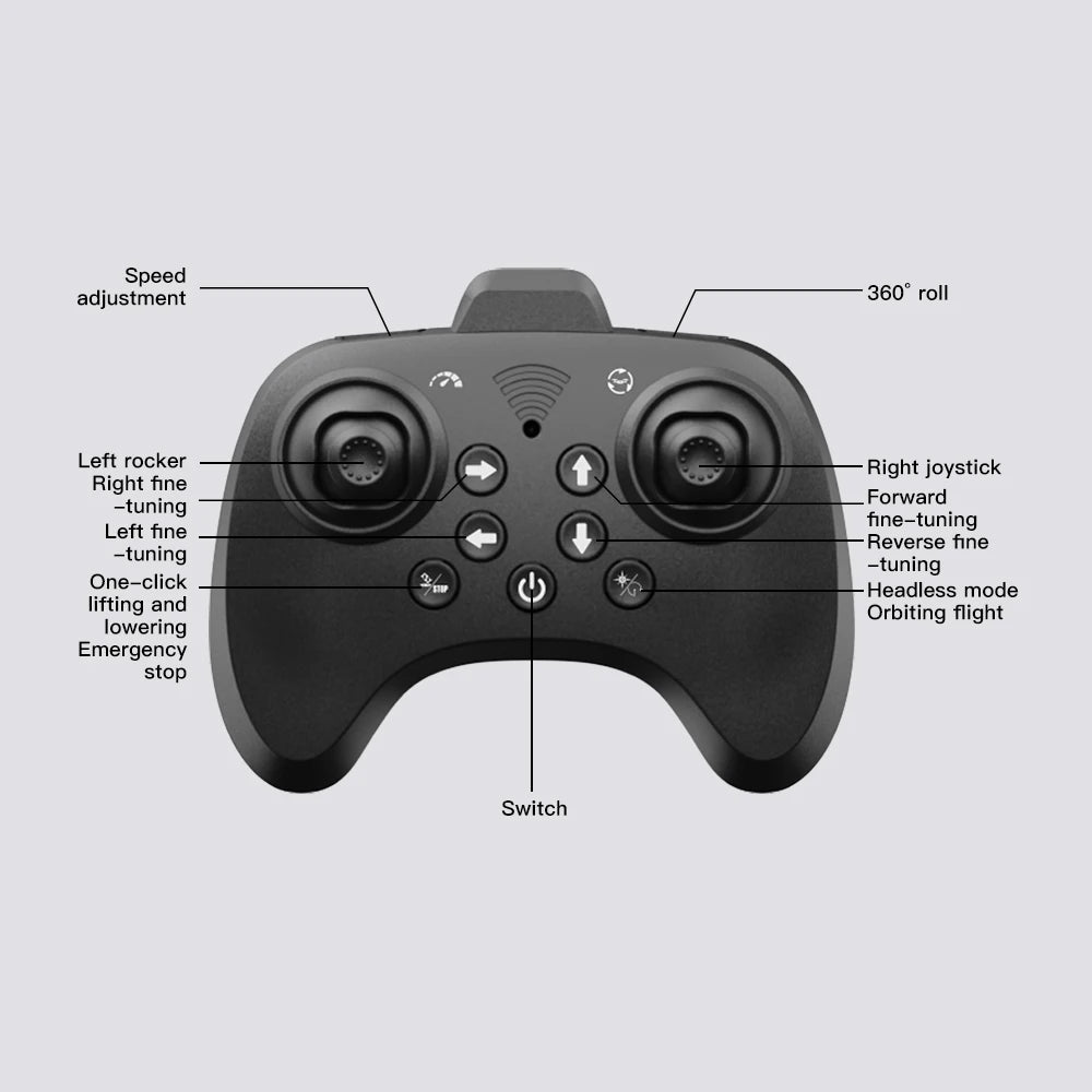 YL86 RC Plane with Camera Helicopter Three speed switching Aircraft Rolling at 360 °Fighter Hover at fixed height RC Drone Toys