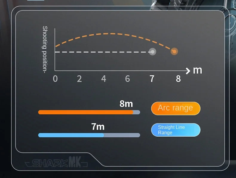 Electric Water Gun With light Sprays Flame Effect Continuously High-pressure Powerful Outdoor Water Gun Toys pistolet na wode