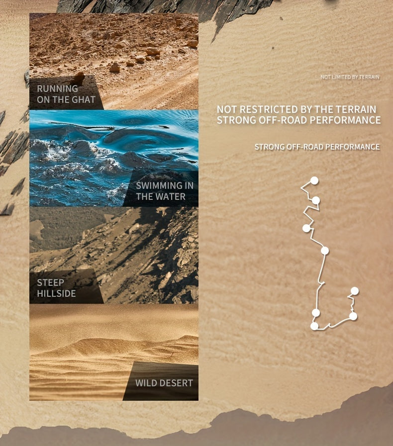 RC Car 8WD Amphibious Monster Truck, 2.4G Off Road Big Remote Control Car, All Terrain RC Cars Toys, Gift for Birthday Christmas